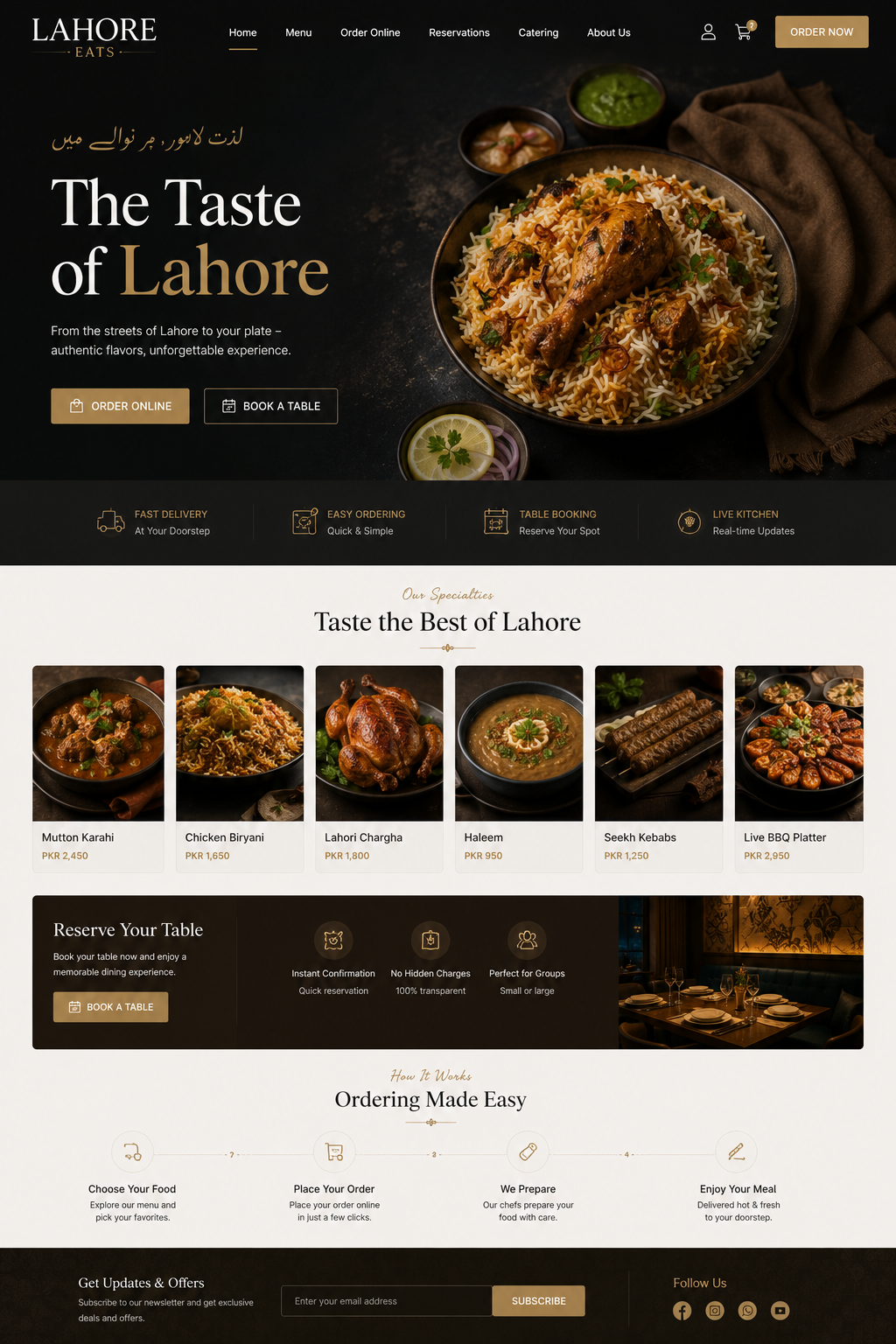 Lahore Eats restaurant platform built by AreneX Techworks